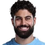 جوشكو غفارديول